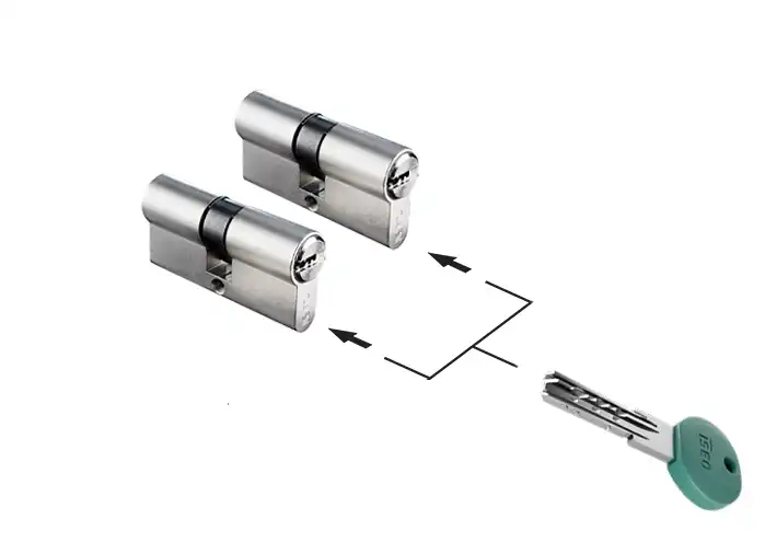 Ujednolicenie wkladki R700