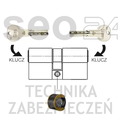 SPRZĘGŁO BEZPIECZNE DO WKŁADKI ISEO R6