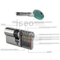 ISEO R700 wkładka bębenkowa dwustronna (klucz/klucz) 35x55, niklowana matowa